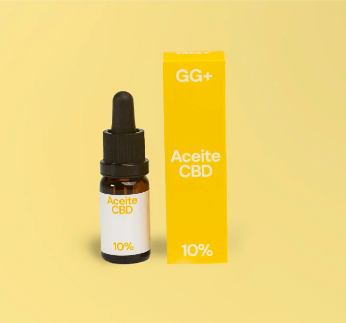 aceite cbd full spectrum