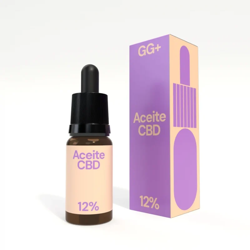 aceite cbd broad spectrum 12